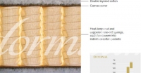 Matelas à ressorts ensachés Schramm Divina 80